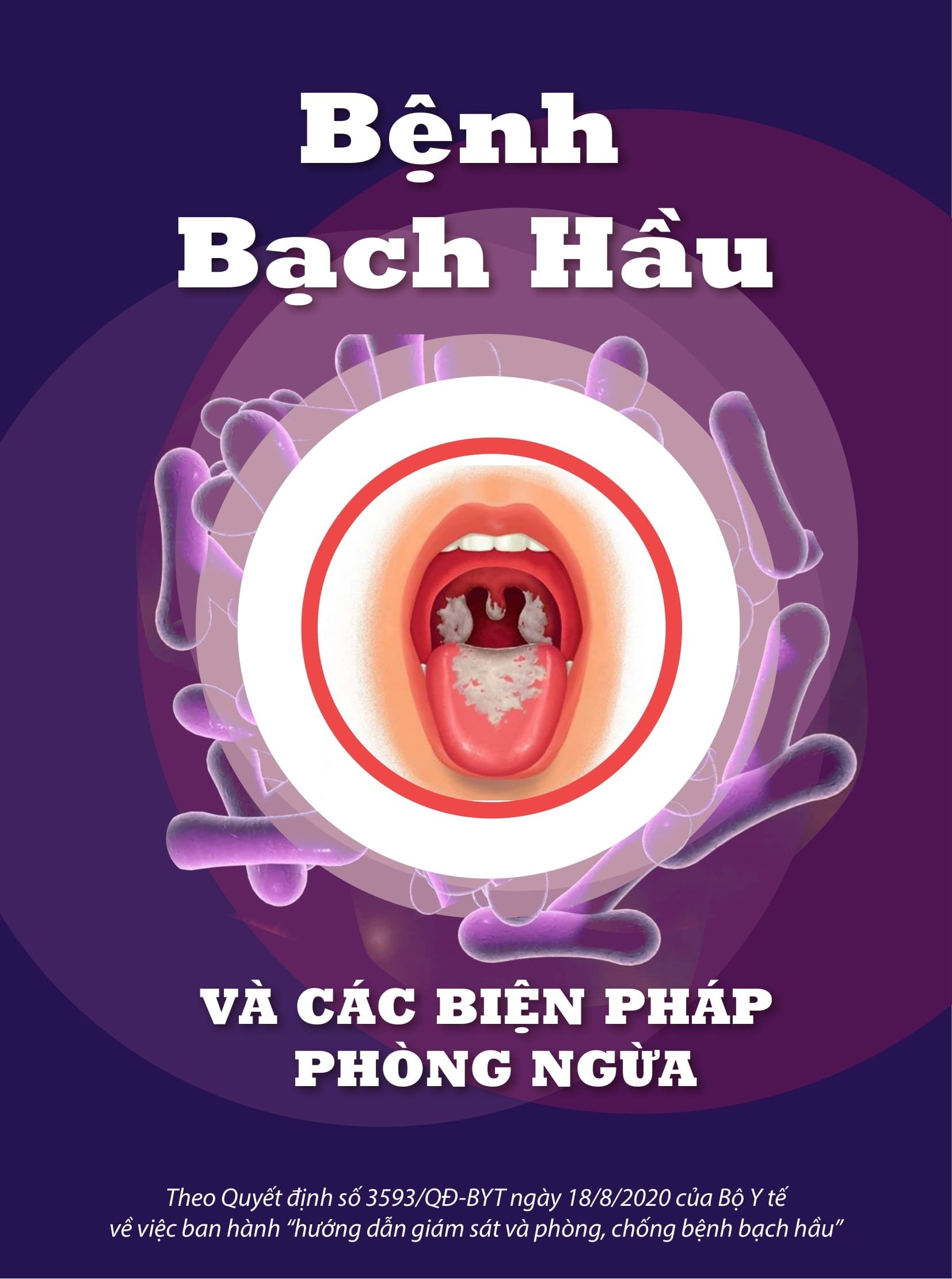 BỆNH BẠCH HẦU VÀ CÁC BIỆN PHÁP PHÒNG NGỪA