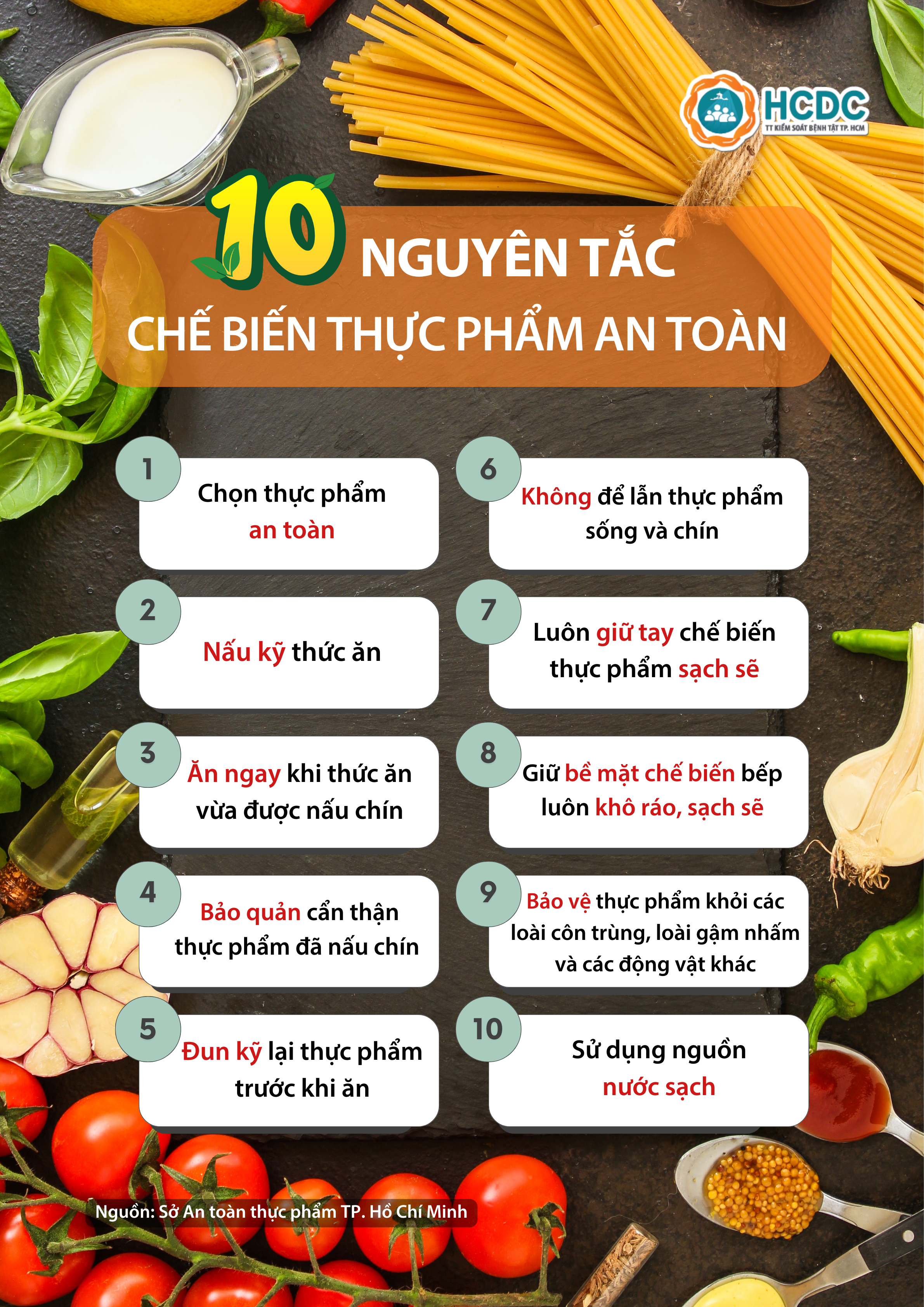 10 nguyên tắc chế biến thực phẩm an toàn